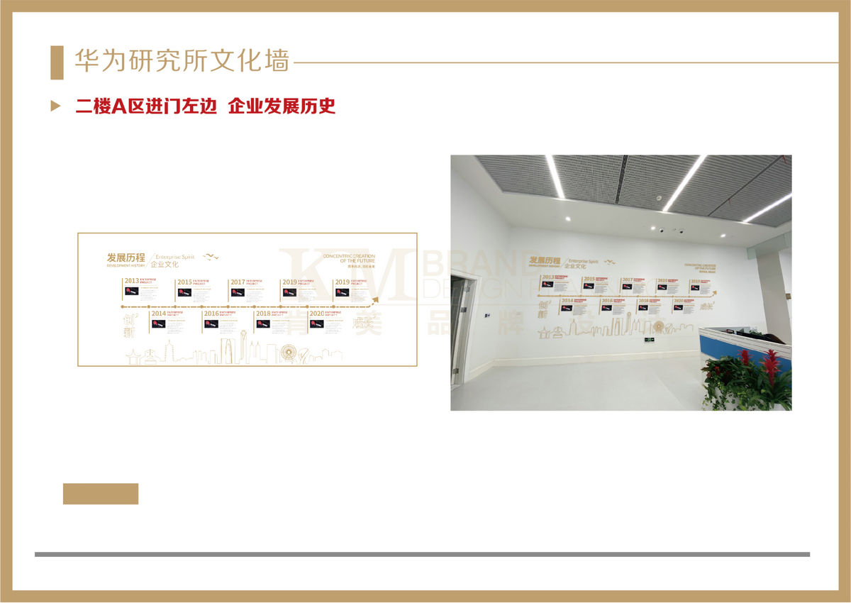 122313195384_0華為研究所文化墻初步提案_3